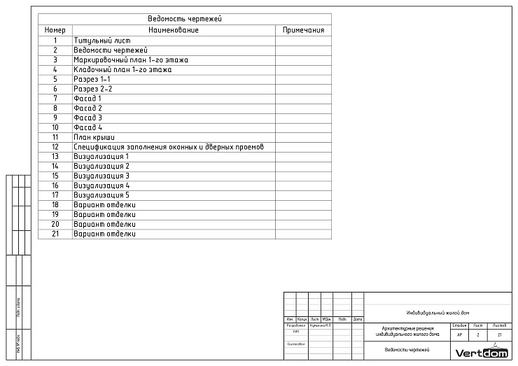 Модульная баня 12.5 м²